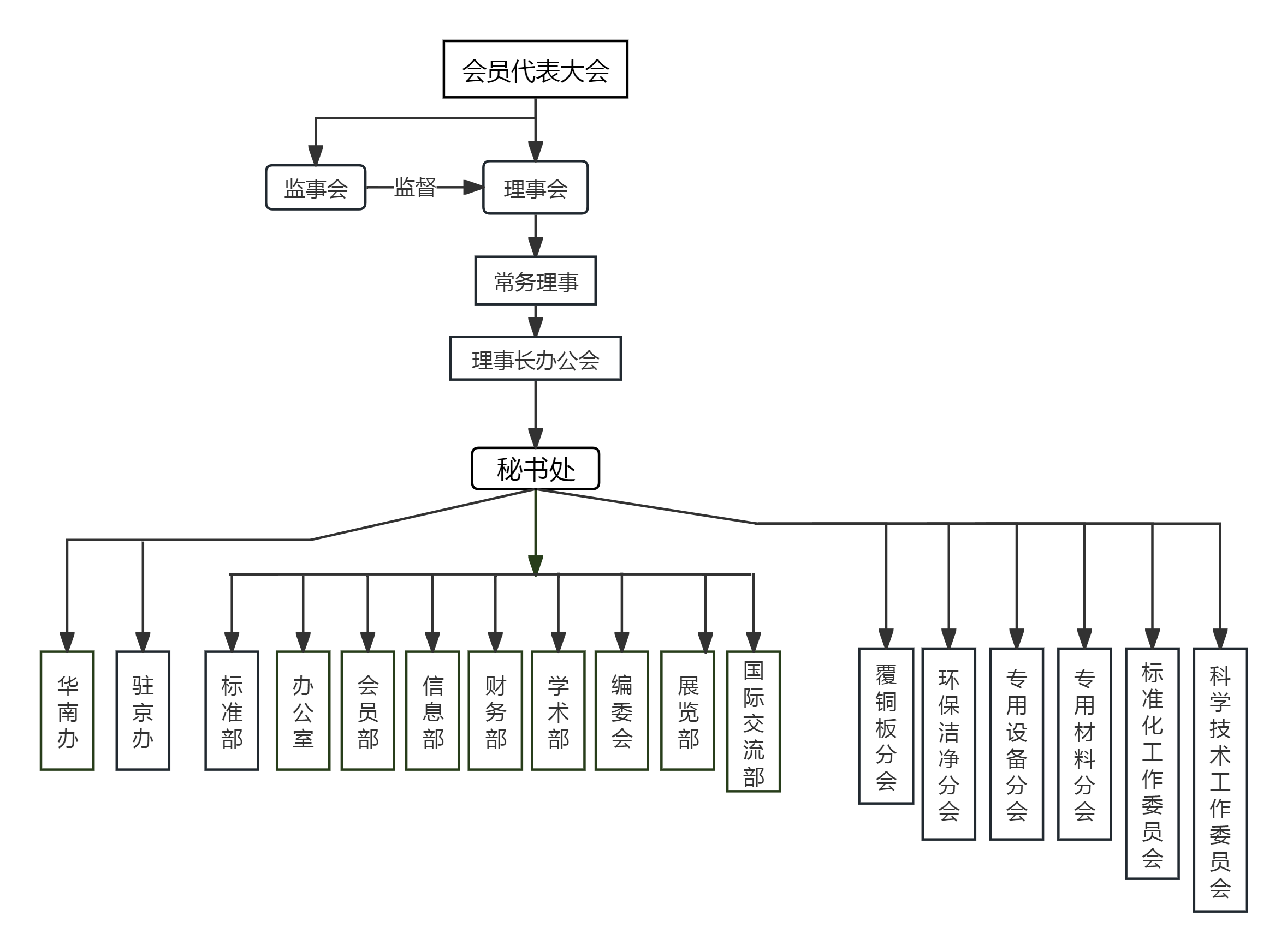 微信图片_20240419090907.png 微信图片_20240419090907.png